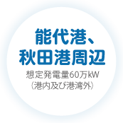  能代港、秋田港周辺 想定発電量60万kW（港内及び港湾外）