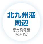 北九州港周辺 想定発電量70万kW